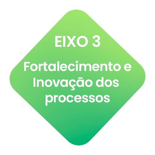 EIXO 3